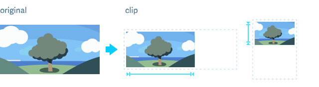 clip illustration